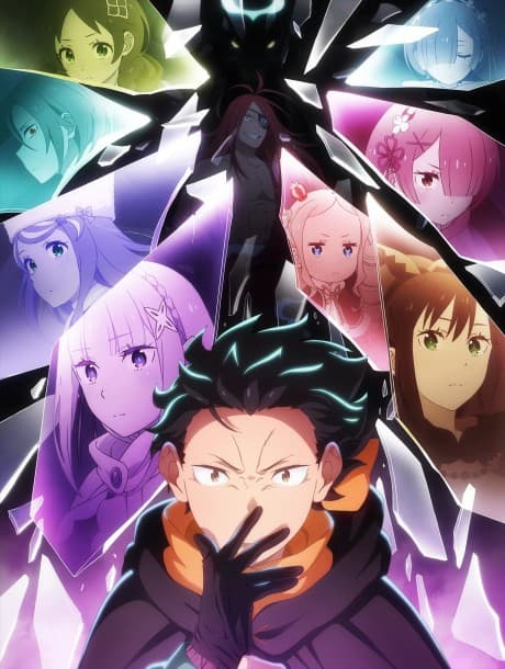Poster de Re:ZERO -Starting Life in Another World- Season 4